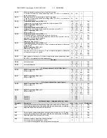 Preview for 38 page of dixell ichill IC260L User Manual