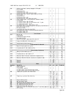 Preview for 39 page of dixell ichill IC260L User Manual