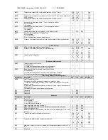 Preview for 40 page of dixell ichill IC260L User Manual