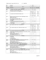 Preview for 41 page of dixell ichill IC260L User Manual