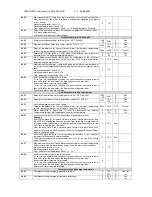 Preview for 42 page of dixell ichill IC260L User Manual