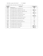 Preview for 50 page of dixell ichill IC260L User Manual