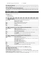 Preview for 84 page of dixell ichill IC260L User Manual