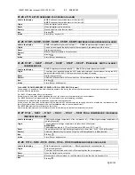 Preview for 91 page of dixell ichill IC260L User Manual