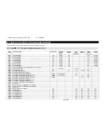 Preview for 95 page of dixell ichill IC260L User Manual