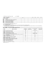 Preview for 96 page of dixell ichill IC260L User Manual