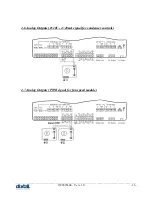 Preview for 16 page of dixell iPRO Operation Manual