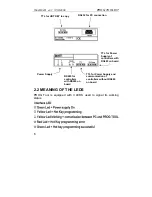 Preview for 6 page of dixell PROG TOOL User Manual