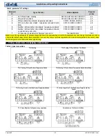 Preview for 2 page of dixell UNIVERSAL XR60CX Installation And Operating Instructions Manual