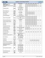 Preview for 4 page of dixell UNIVERSAL XR60CX Installation And Operating Instructions Manual