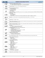 Preview for 8 page of dixell UNIVERSAL XR60CX Installation And Operating Instructions Manual