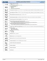 Preview for 9 page of dixell UNIVERSAL XR60CX Installation And Operating Instructions Manual