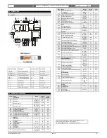 Preview for 5 page of dixell WING XW272K Installing And Operating Instructions