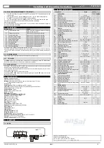 Preview for 4 page of dixell WING XW60L Installing And Operating Instructions