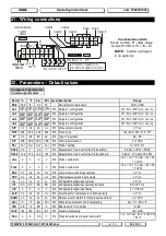 Preview for 20 page of dixell XC642C Operating Manual