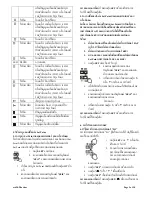 Preview for 5 page of dixell XC650C Instruction Manual