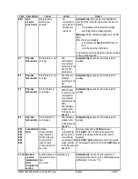 Предварительный просмотр 48 страницы dixell XC660D Installing And Operating Instructions