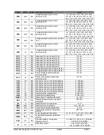 Предварительный просмотр 52 страницы dixell XC660D Installing And Operating Instructions