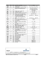 Предварительный просмотр 55 страницы dixell XC660D Installing And Operating Instructions