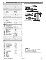 Preview for 4 page of dixell XEV11D Operating Instructions Manual