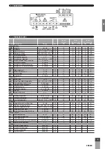 Preview for 11 page of dixell XR06CX Instruction Manual