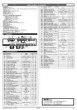 Preview for 66 page of dixell XR06CX Instruction Manual