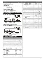 Preview for 3 page of dixell XR06CX Operating Manual