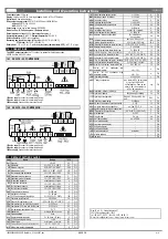 Предварительный просмотр 4 страницы dixell XR50CX Installing And Operating Instructions