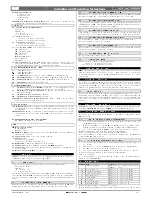 Preview for 3 page of dixell XR530C Installing And Operating Insructions