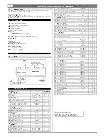 Preview for 4 page of dixell XR530D Installing And Operating Instructions