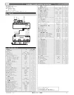 Предварительный просмотр 4 страницы dixell XR572C Installing And Operating Insructions