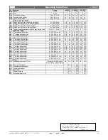 Preview for 8 page of dixell XR720C Operating Instructions Manual