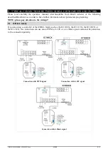 Preview for 10 page of dixell XV300K Manual