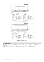 Preview for 11 page of dixell XV300K Manual