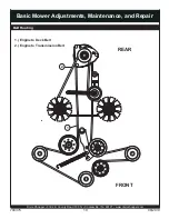 Предварительный просмотр 22 страницы Dixie Chopper 2014 Zee 2 Owner'S/Operator'S Manual