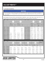Предварительный просмотр 44 страницы Dixie Chopper Pursuit 1832S Safety, Operation And Maintenance Manual