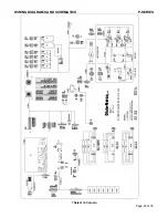 Предварительный просмотр 44 страницы Dixie Narco DN552P-7 Technical Manual