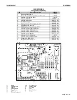 Предварительный просмотр 57 страницы Dixie Narco DN552P-7 Technical Manual