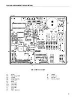 Предварительный просмотр 24 страницы Dixie Narco DPSL5 E Technical Manual