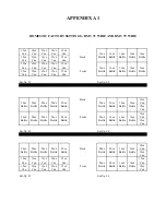 Preview for 59 page of Dixie Narco FLEXPAK 3000 DMV 72N Programming/Set-Up/Configuration/Troubleshooting/Operation/Parts Manual