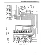 Preview for 16 page of Dixie Narco Pre SRS 90 SP Troubleshooting Manual