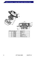 Предварительный просмотр 2 страницы Dixon Bayco 200-PV-9 Installation & Operating Instructions