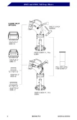 Preview for 2 page of Dixon Bayco 6200X Installation & Operating Instructions