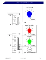 Preview for 18 page of Dixon Bayco FT7000 Maintenance & Operating Instructions