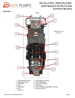 Предварительный просмотр 5 страницы Dixon Pumps FS1 DOLLY Series Installation, Operation And Maintenance Instructions