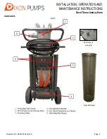 Предварительный просмотр 6 страницы Dixon Pumps FS1 DOLLY Series Installation, Operation And Maintenance Instructions