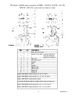 Preview for 4 page of Dixon 3030RD Installation & Operating Instructions Manual