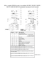 Preview for 9 page of Dixon 3030RD Installation & Operating Instructions Manual