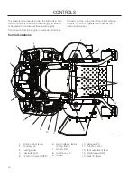 Preview for 18 page of Dixon 966663901 Operator'S Manual