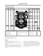 Preview for 47 page of Dixon 966663901 Operator'S Manual